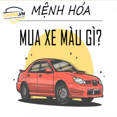 màu xe hợp mệnh