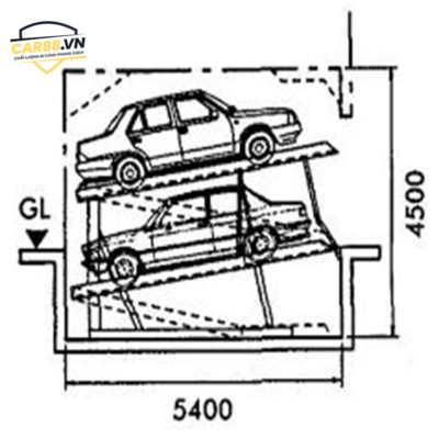 tiêu chuẩn thiết kế bãi đỗ xe